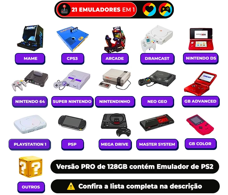 Console R36S™ - 17.500 Jogos de 20+ Consoles