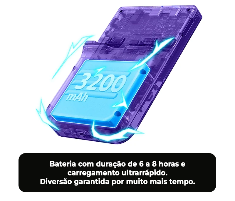 Console R36S™ - 17.500 Jogos de 20+ Consoles