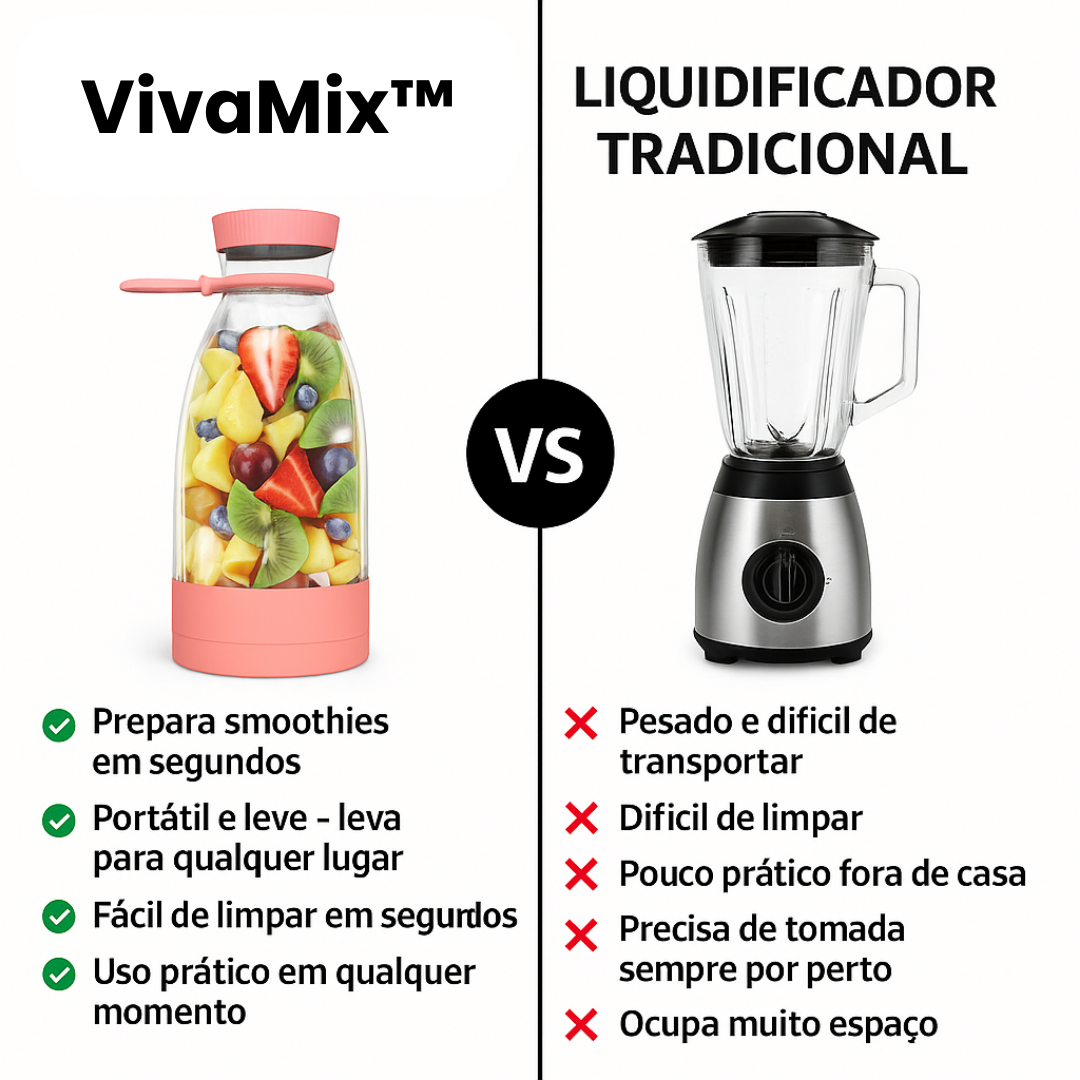 VIVAMIX™ - Mixer Portátil