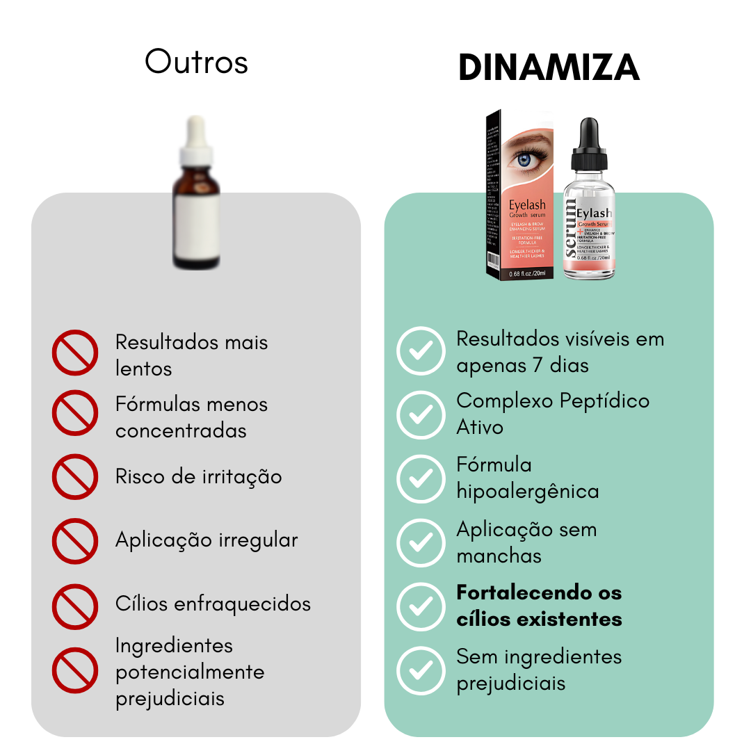 Eyelash by Dinamiza™ - Sérum de Crescimento Rápido de Pestanas de 7 dias