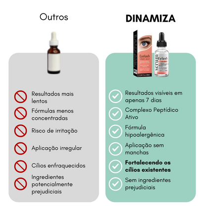 Eyelash by Dinamiza™ - Sérum de Crescimento Rápido de Pestanas de 7 dias